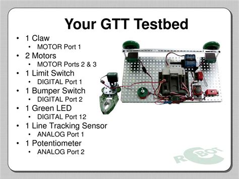 Image result for How to Use VEX Cortex Controller