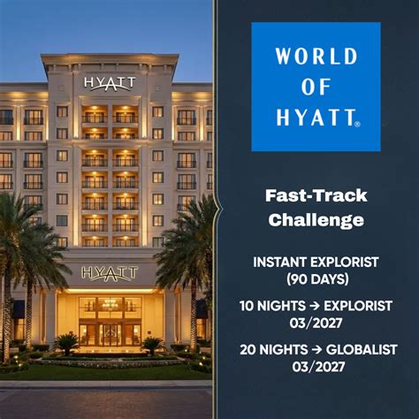 Hyatt Globalist Status – Fast-Track Challenge – Luxury Hotel Experts