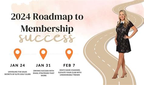 2024 Roadmap to Membership Success, 3-part series with Melissa Hansen ...