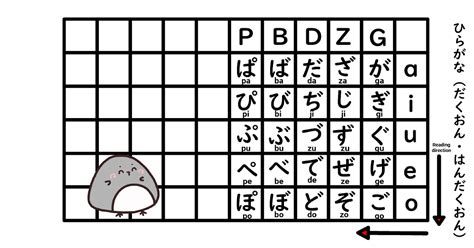 Learning to Program in Python 的图像结果
