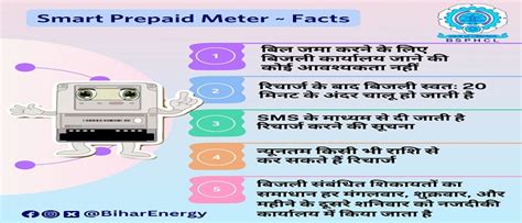 South Bihar Power Distribution Company Ltd