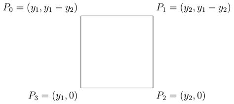 Image result for Make a 3D Square in Python