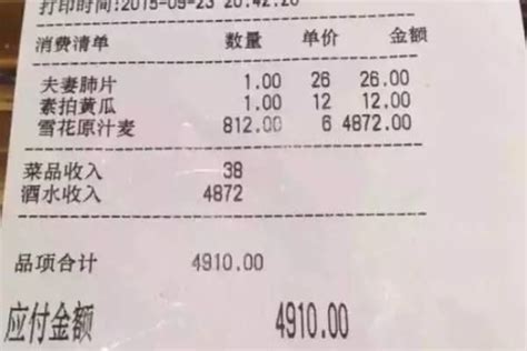 哈尔滨：两人饭店点两凉菜 开了800多瓶啤酒(图)_手机凤凰网