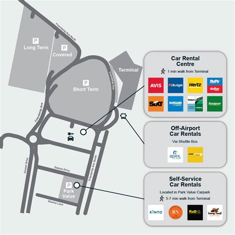 Book your car rental directly from Sunshine Coast Airport