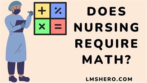 Image result for Nursing Math Copy