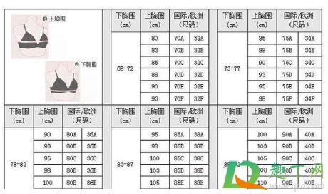 36b是多大图片实物,36b是多大有图片么 - 伤感说说吧