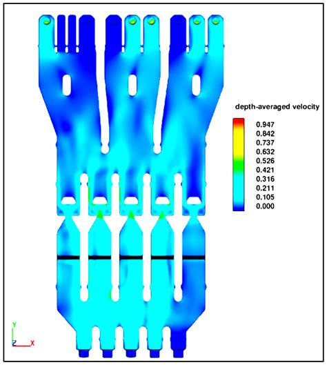 Hydraulic Performance of Seawater Intake System Using CFD Modeling