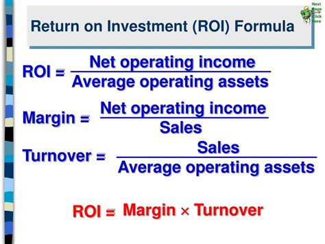 Image result for Compounding ROI Formula