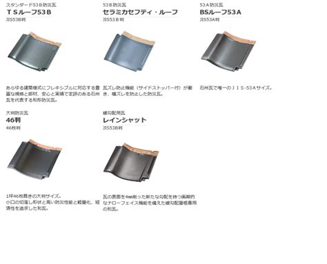 耐用年数が長く趣のある瓦屋根。特徴、耐用年数、メンテナンスについて | 埼玉県の塗装ブランド i-sumu塗装