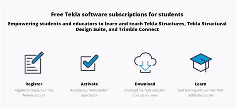 Image result for Tekla Tutorials Lesson 1