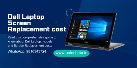 Laptop Screens: Types of Screens