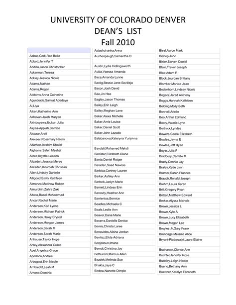 DEANS LIST FALL 2010 | PDF