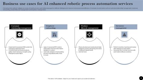 Image result for Robotic Process Automation vs AI Summary Slide