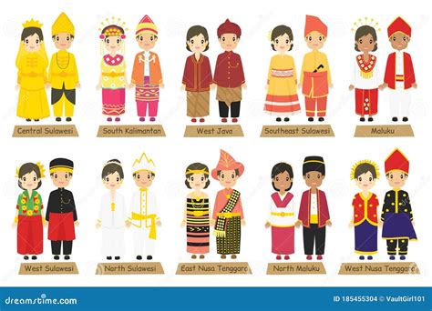 Traditional Indonesian Clothing