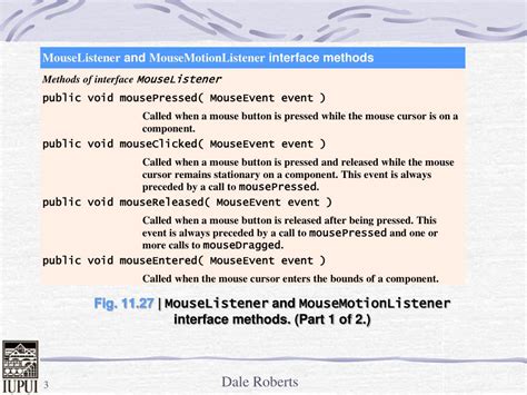 Image result for Java MouseMotionListener