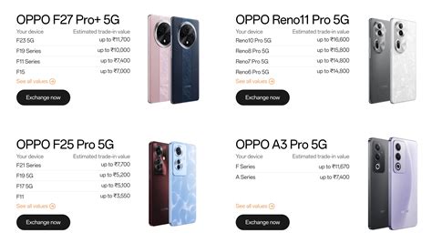 Education Program | OPPO India