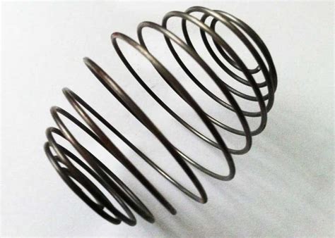 Eng of Compression Spring 的图像结果