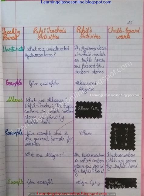 Image result for Lesson Plan for Computer Teachers