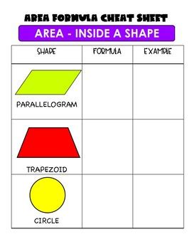 Image result for Area Formulas Cheat Sheet