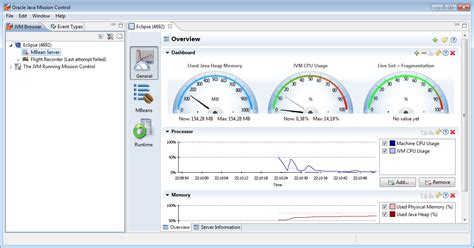 Java Mission Control Memory Tutorial 7 的图像结果