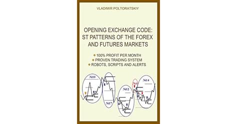Image result for Trading Code Book