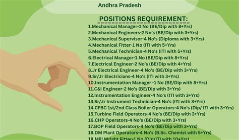 Enmas India Private Limited Recruitment ITI, Diploma, BE Holders for ...
