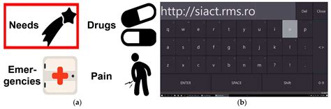 A New Integrated System for Assistance in Communicating with and ...