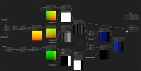 Image result for Unity Shader Graph Sprite