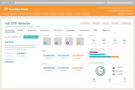 Image result for Function Point Software