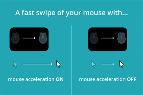 Image result for Windows Mouse Acceleration