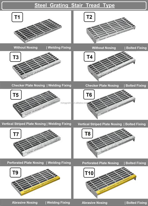 Steel Grating Stair Treads with Yellow Abrasive Nosing | Durable ...