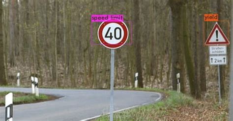 Image result for Traffic Sign Recognition Deep Learning