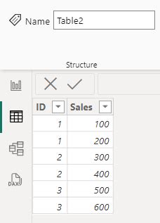 Solved: Mixed granularity data model (Summary and Detail t ...