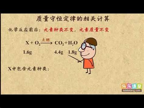 《质量守恒定律》生命之源—水PPT课件5 - 第一PPT