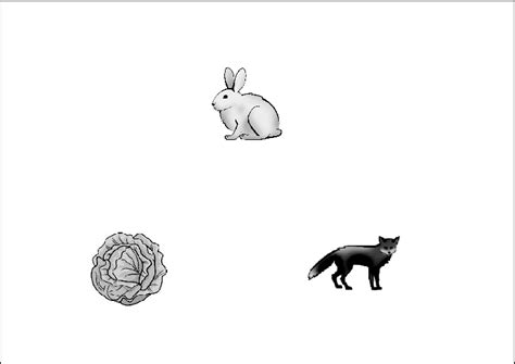 Image result for Visual Display Project Examples