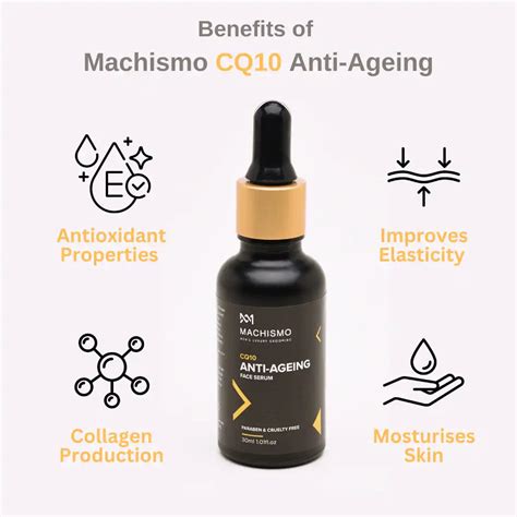 CQ10 ANTI-AGEING FACE SERUM-30ml – UniEssential