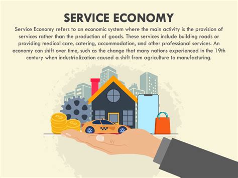 Service Economics 的图像结果