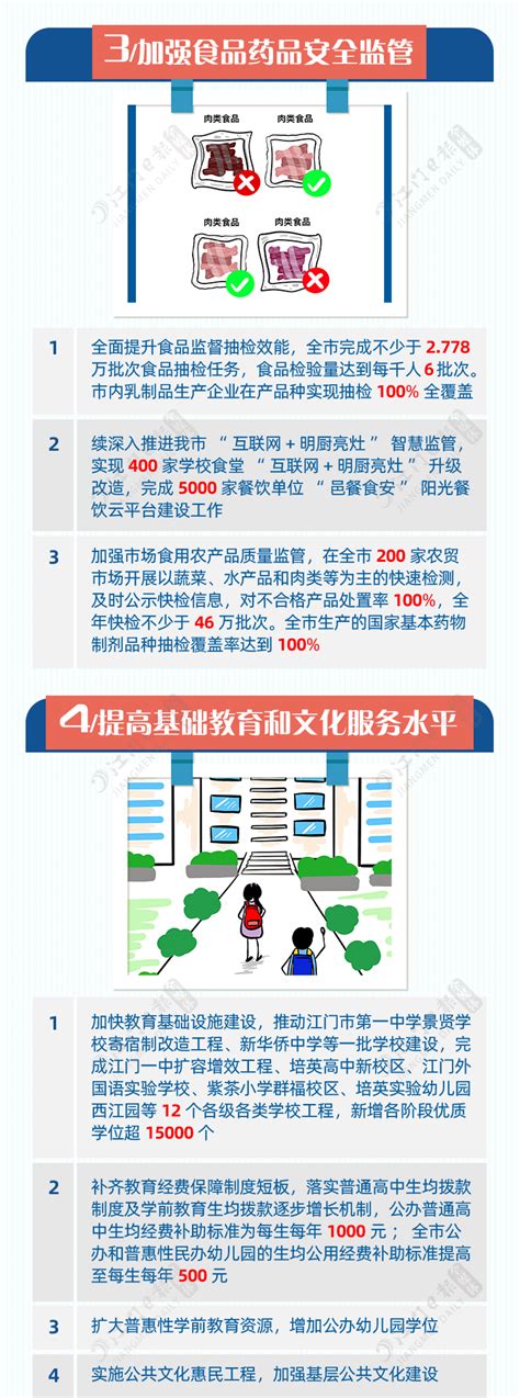 2020年广州最新购房政策一览 买房攻略宝典看这篇就够了！