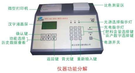 土壤养分测试仪|TPY-6PC土壤化肥速测仪-中国农业仪器网