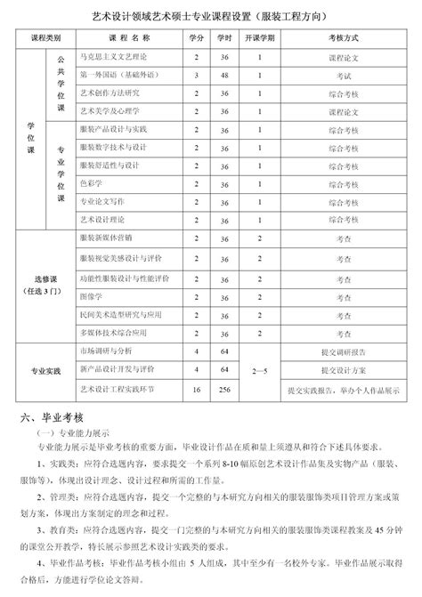北京邮电大学计算机学院2023年学位“申请-考核”制博士生招生细则 - 哔哩哔哩