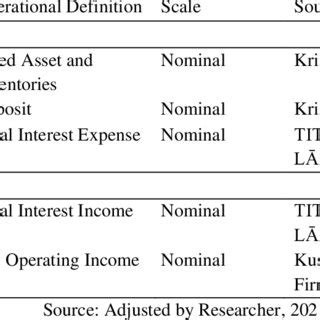 What Is Output Variable Example 的图像结果
