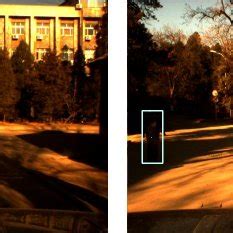 Image result for GPS Jumps Remove Algorithm User Tracking