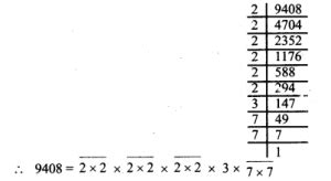 Image result for Class 8th Math Chapter 2 Up Board