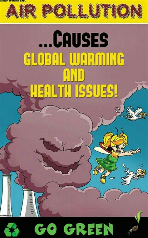 Pic of different type of poster on pollution - Brainly.in