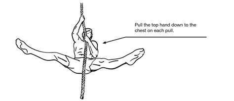 Image result for Rope Climb Tutorial