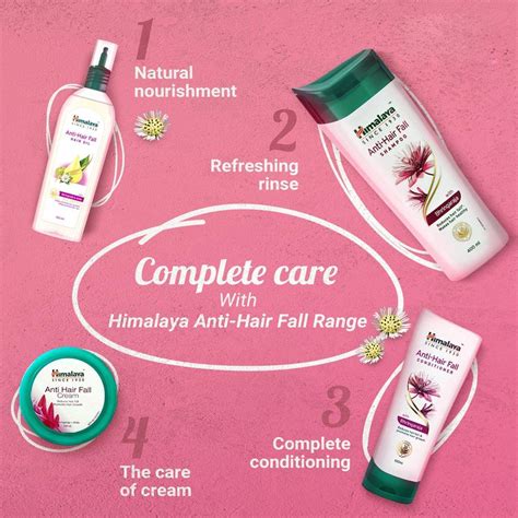 Himalaya Anti-Hair Fall Shampoo (1 Litre) – Greenleafdrugstore