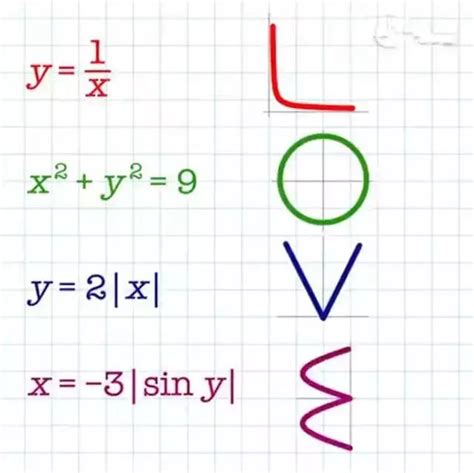 数学公式图片免费下载_PNG素材_编号158iykjx1_图精灵