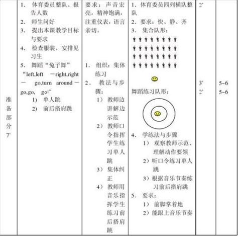 体育课教案范文（八篇） - 范文118