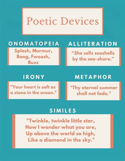 Image result for Poetic Devices Examples