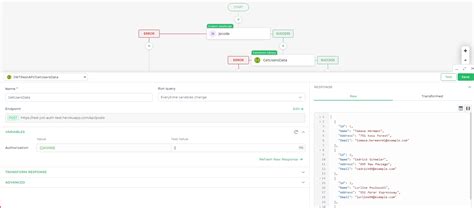 Image result for REST API Security